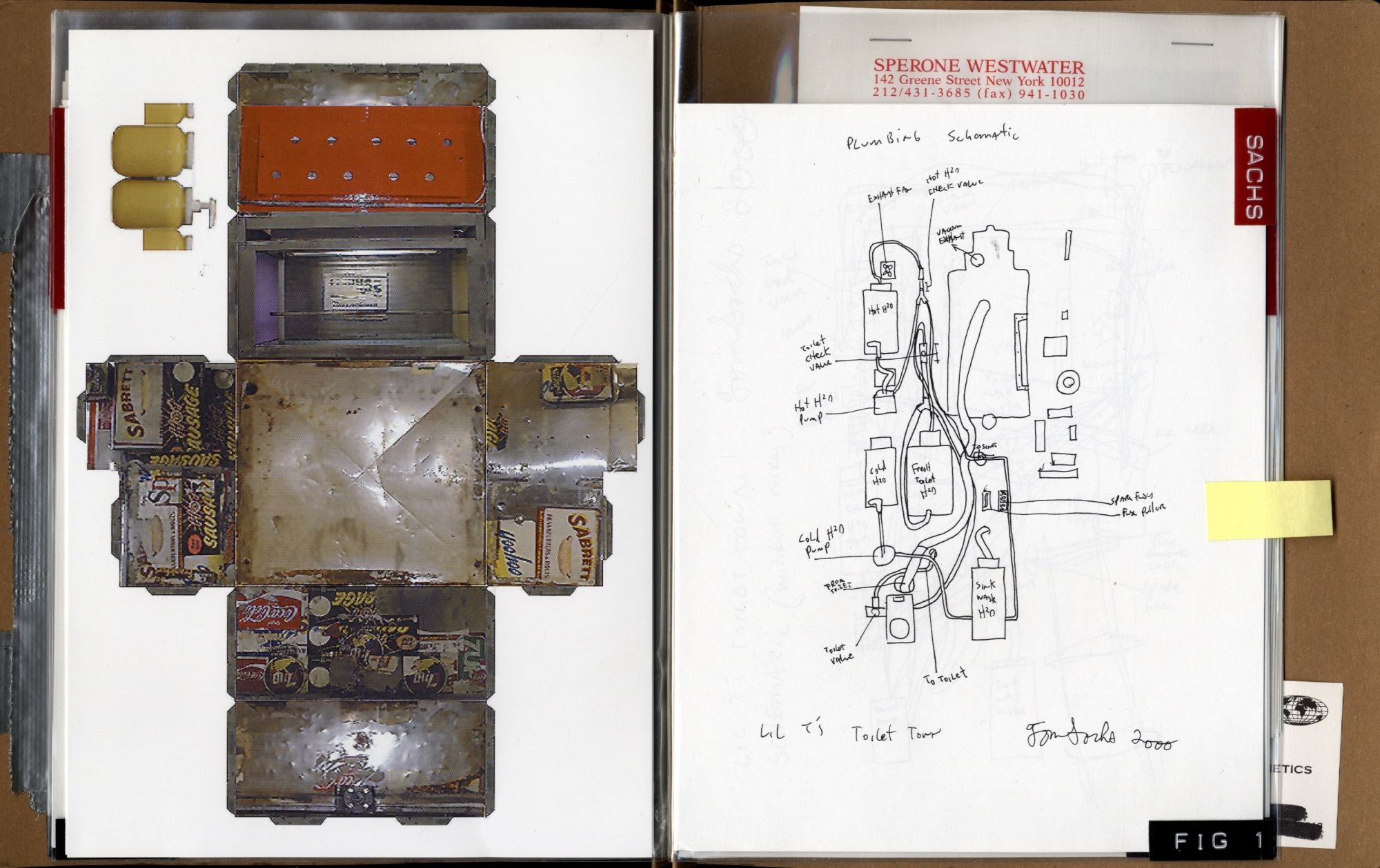 American Bricolage, Limited Edition [SIGNED by Tom Sachs, Todd Alden and Wim Delvoye]